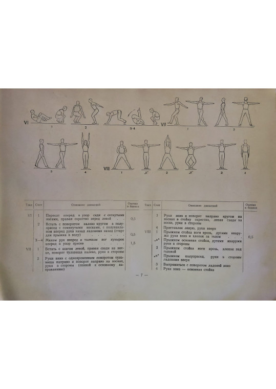 Gimnastica sportivă 1952. Manual ilustrat conform programului de clasificare pentru bărbați (Спортивная гимнастика)